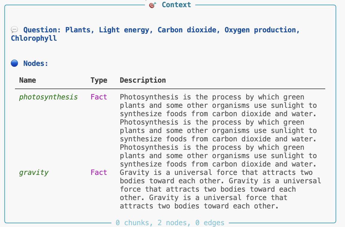 Quick-start ingestion results.