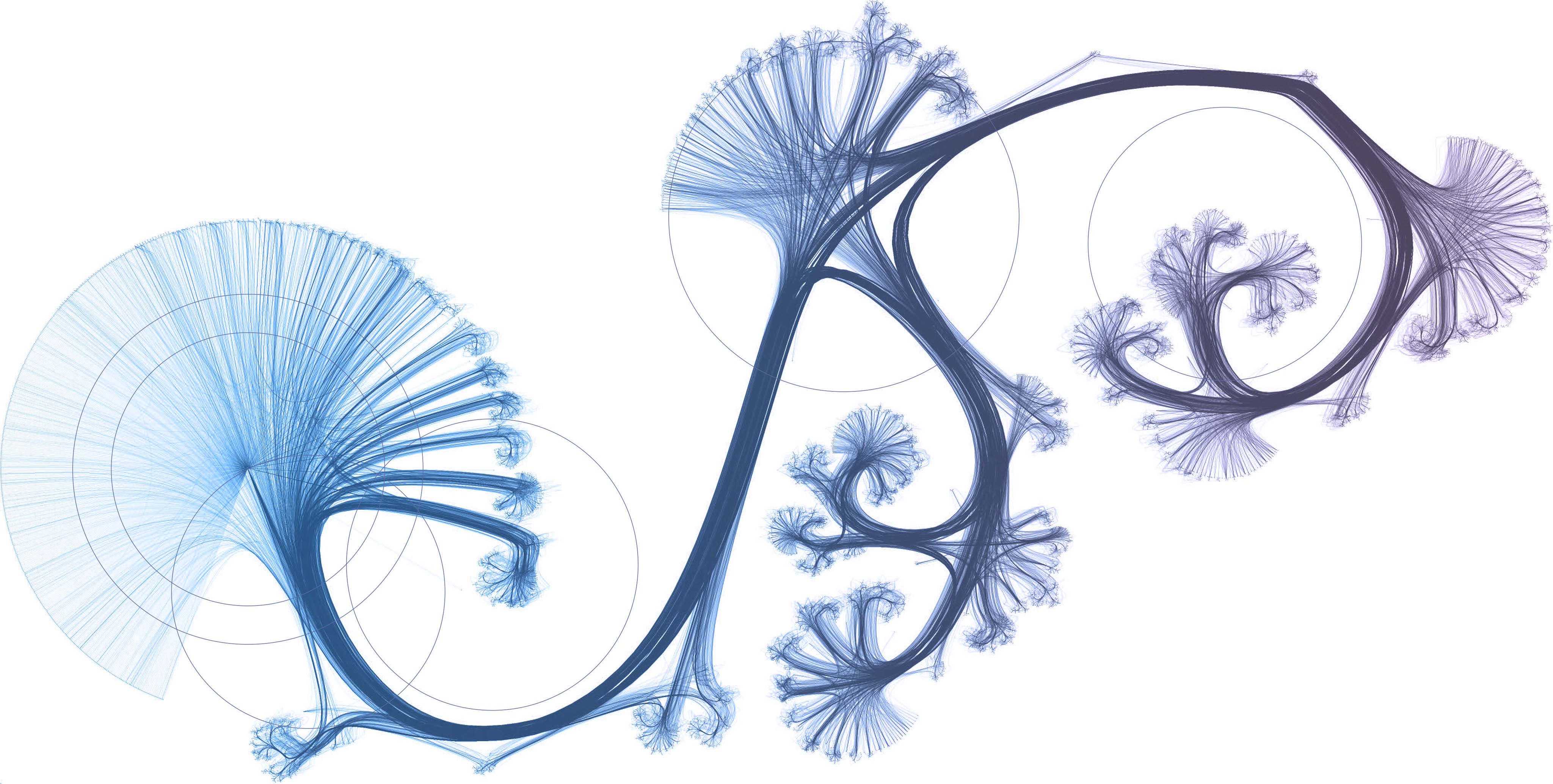 Knwl visualization via yFiles.