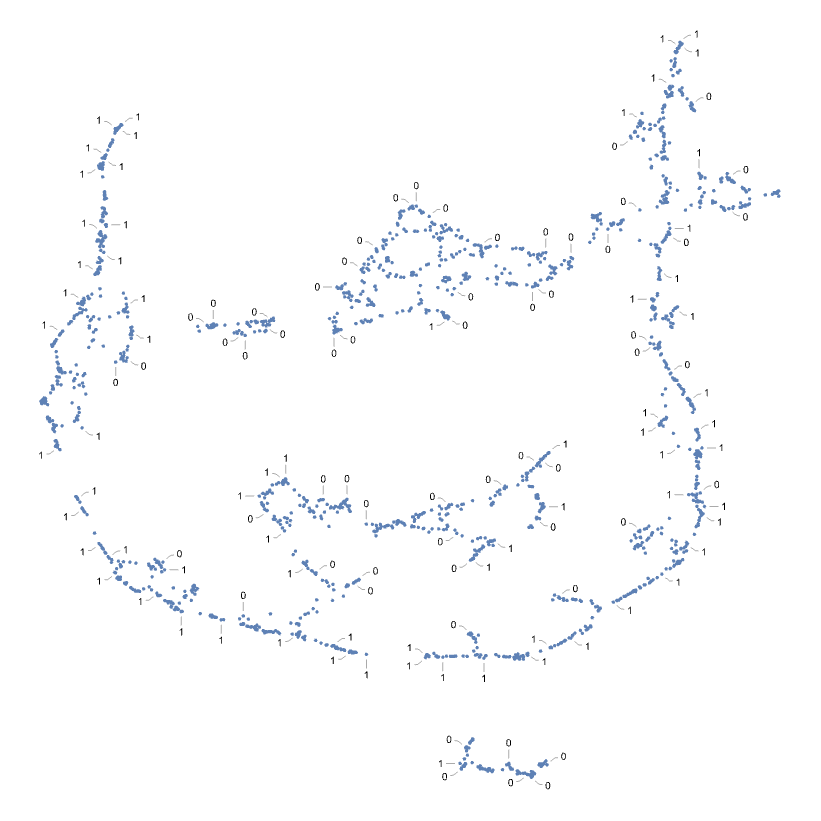 PrimesGraph_61.gif