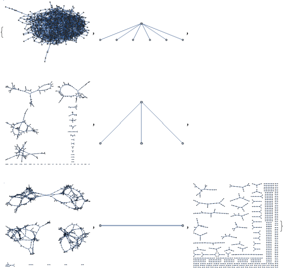 PrimesGraph_7.gif